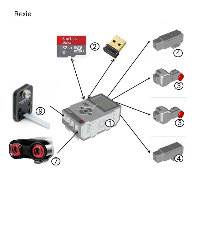 Heat sensor