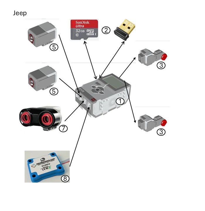 RFID reader